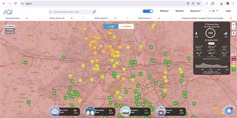 Missoula Air Quality Index (AQI) : Real-Time Air Pollution