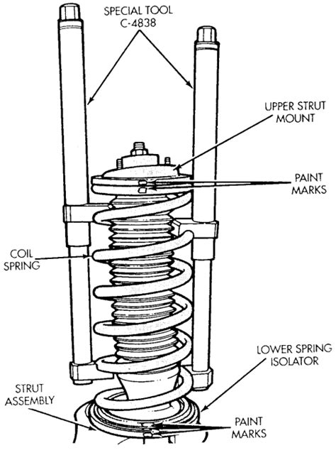 Repair Guides