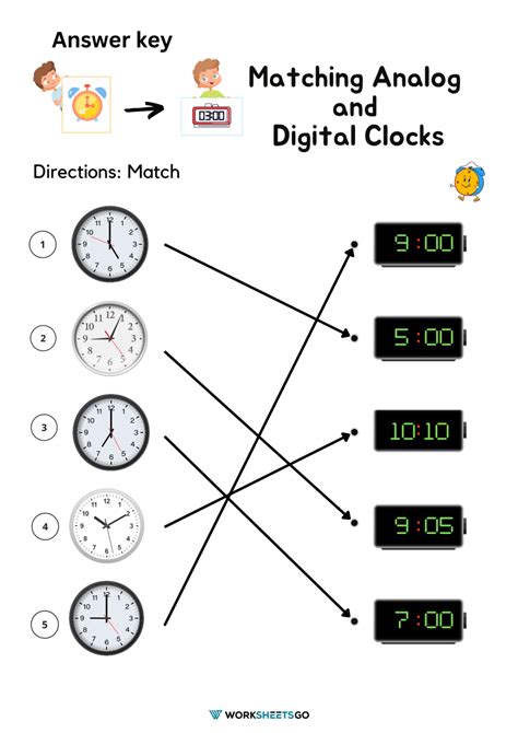 Matching Analog And Digital Clocks Worksheets | WorksheetsGO