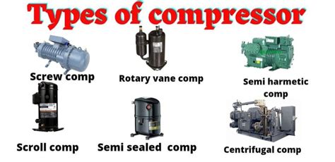 The 6 Best HVAC Compressors of 2021 in 2021 | Hvac, Hvac services, Hvac compressor