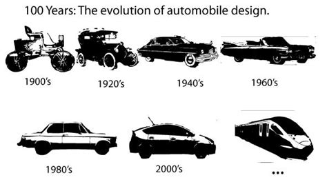 Evolution is Creation – NonLin