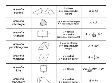 Volume of Rectangle Formula - Enzo-has-Guerra