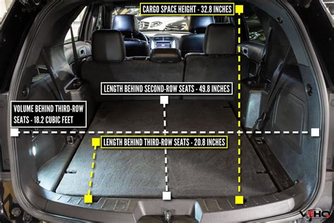 2017 Ford Explorer Seat Dimensions | Cabinets Matttroy