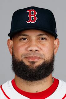 Luis García Stats, Age, Position, Height, Weight, Fantasy & News | MLB.com