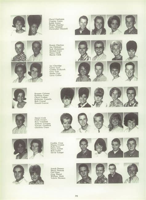 1965 Western High School Yearbook | High school yearbook, Western high ...