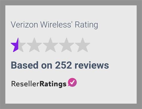 Verizon Wireless Reviews | 252 Reviews of Verizonwireless.com ...