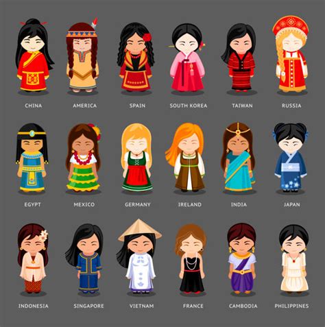 Filipino Ethnic Group Pictures Clipart