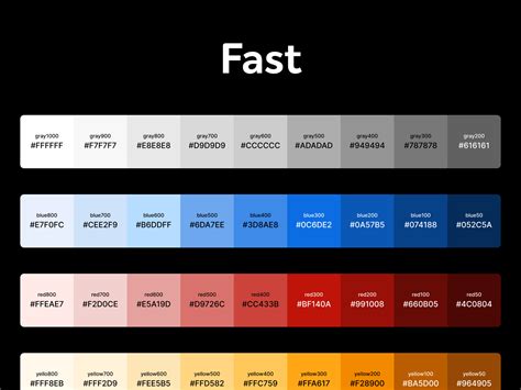 Dark mode color palette by Mariano Avila for Fast on Dribbble