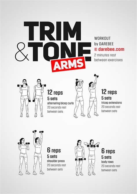 Trim & Tone Arms Workout