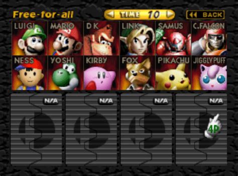 Super Smash Bros. Renders (Smash 64 Veterans) Tier List (Community ...