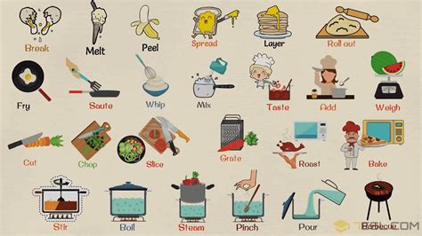 Cooking Verbs: List of 20+ Useful Cooking Words in English • 7ESL