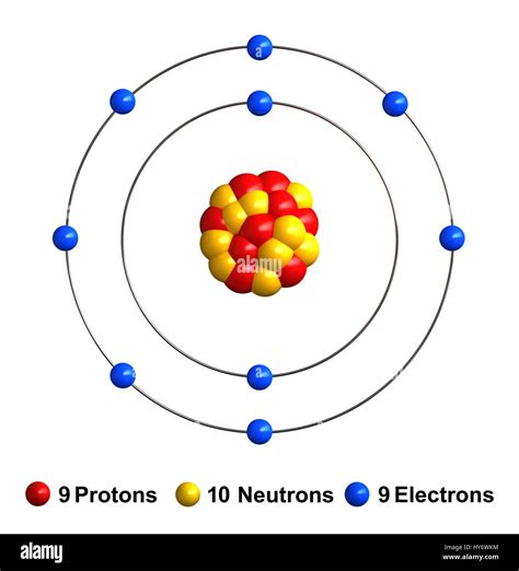 Fluorine Atom Diagram