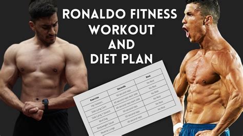 Cristiano Ronaldo Workout Routine And Exercises | EOUA Blog