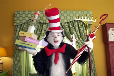 Bontás megereszkedése Példátlan cat in the hat actor nagyobbítás barázdál a tanulmány