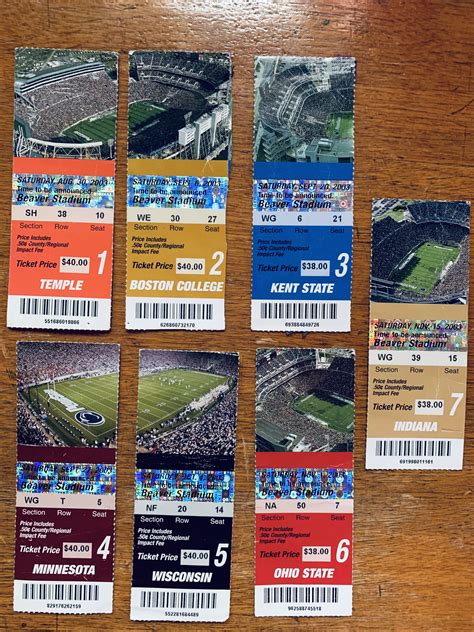 Penn State Football Ticket Stubs 2003 | Football ticket, Penn state ...