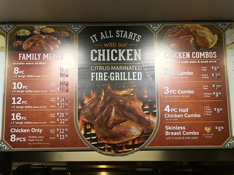 El Pollo Loco Menu Prices