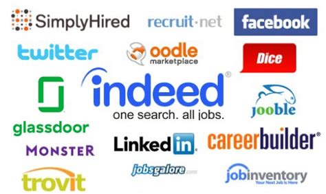 14 best job boards - Home Jobs Lover