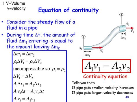 PPT - Solids and fluids PowerPoint Presentation, free download - ID:2738248