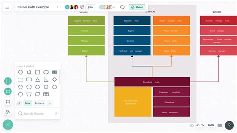 Career Plan Template New 10 Career Development Plan Examples Pdf Word ...