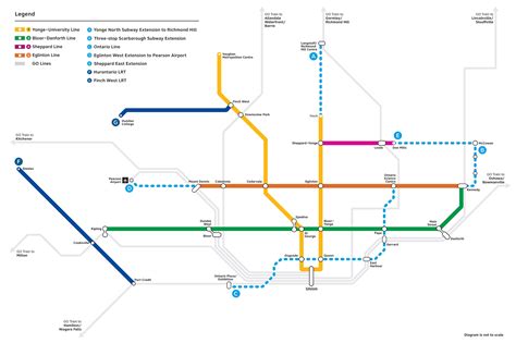 Ontario Line Subway Project Reaches Major Milestone - GTA Weekly