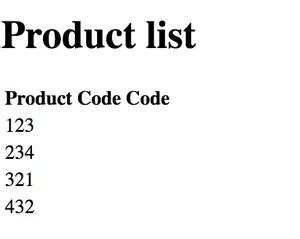 Session Attributes in Spring MVC | Java Development Journal