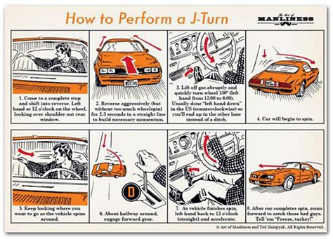 How To Perform A J-Turn – Eric Hatheway