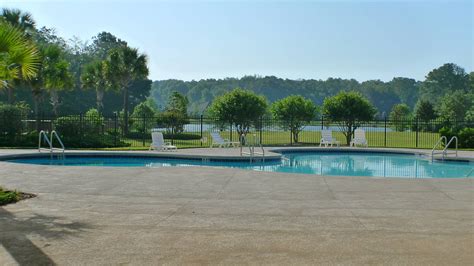 Pool neighborhoods in Gainesville FL - Gainesville Life