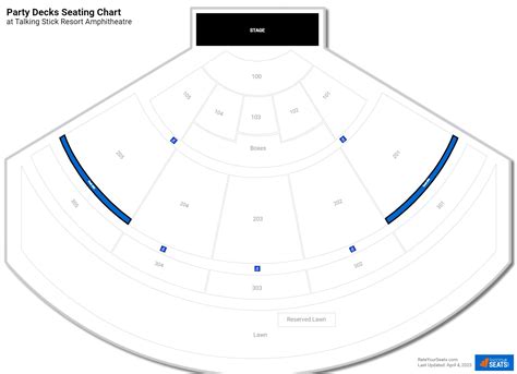 Talking Stick Resort Amphitheatre Party Decks - RateYourSeats.com