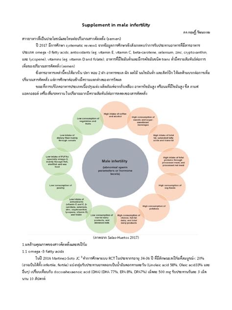 Male Supplement | PDF