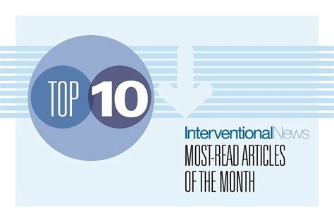 Interventional News’ top 10 most popular stories for May 2021