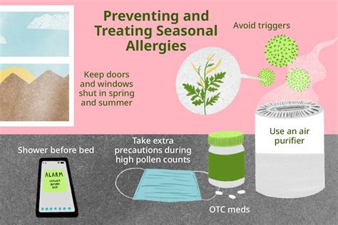 How To Get Rid Of Allergies - Austra Health