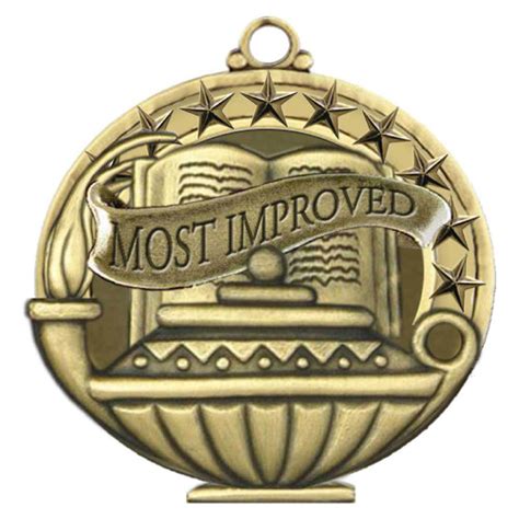 Most Improved – Performance – Recognition Awards & Trophies, Inc.