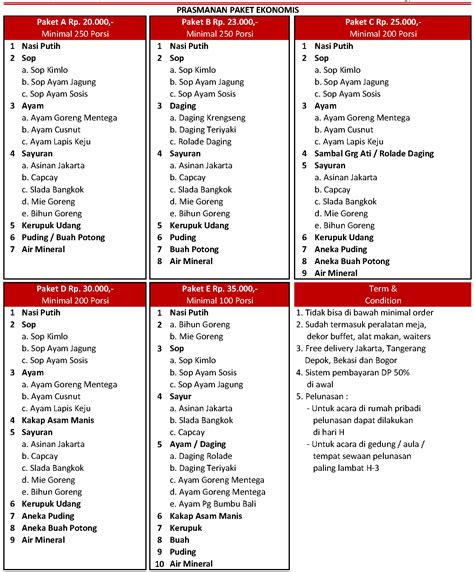 Daftar Menu Catering Prasmanan Murah Jabodetabek 2024