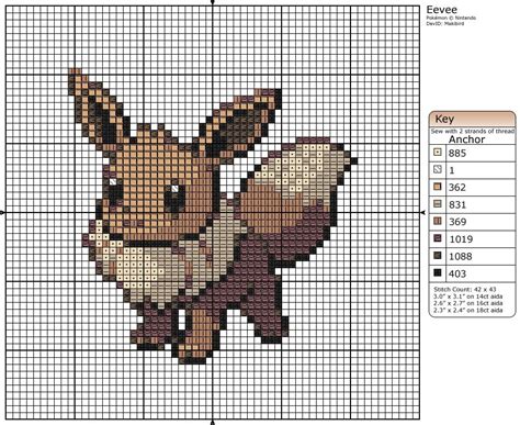 Deviant Art Makibird Pokemon Patterns - 133 Eevee | Pokemon cross stitch patterns, Pokemon cross ...