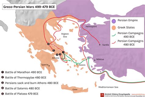 Greco-Persian Wars (Illustration) - Ancient History Encyclopedia