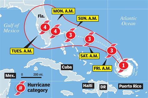 Hurricane Dorian could hit Florida as Category 5 storm