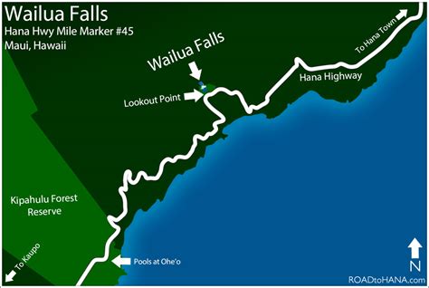 Wailua Falls | Road to Hana Sights and Attractions