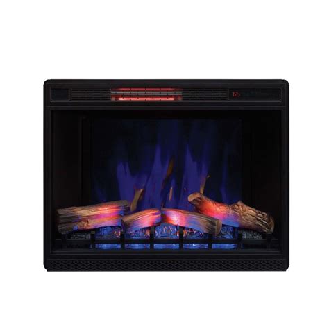 Fireplace Trim Kit Home Depot - Councilnet