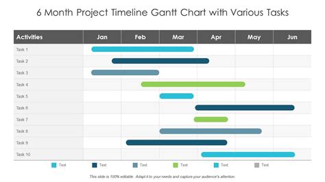 Diagrama de Gantt de la línea de tiempo del proyecto de 6 meses con varias tareas | Imágenes ...