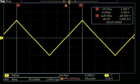 Basic Waveform Analysis with an Oscilloscope - Technical Articles