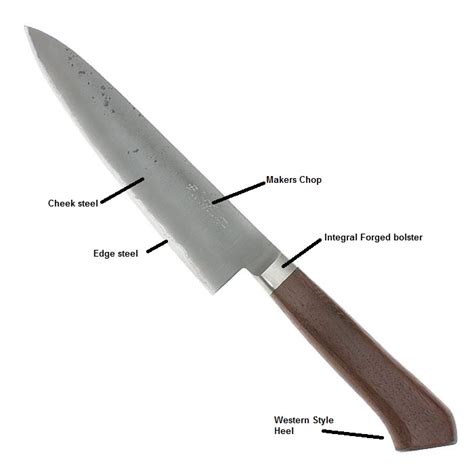 Japanese Hocho Chef Knives - The Wood Works Book & Tool Co.