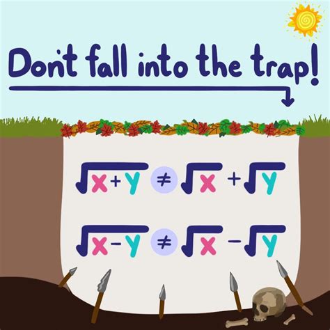 Sum and Difference of Square Roots - Rules & Examples - Expii