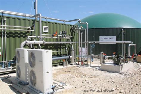 Biomethane Explosion - The Rapid Growth in Biogas Purification - The Anaerobic Digestion ...