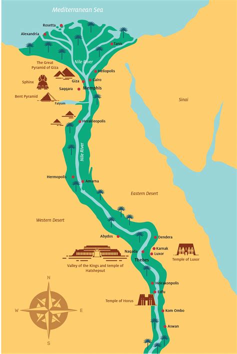 Ancient Egypt Map Nile River - Allyce Maitilde