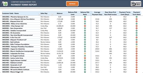 ERP Excel Template | ERP in Spreadsheet | Download Now