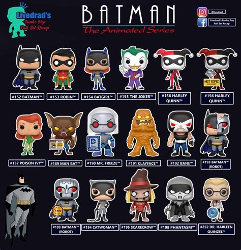 Funko Pops Batman Animated | Funko pop batman, Funko pop, Funko pop dolls