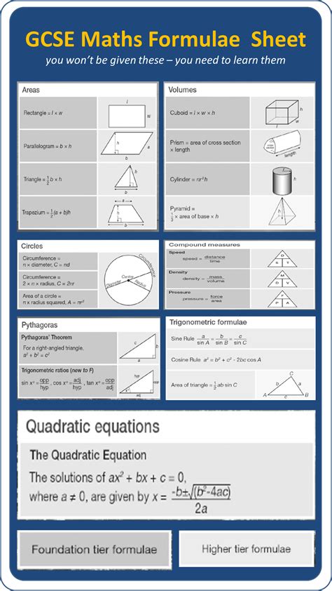 First Class Aqa Maths A Level Equation Sheet Balanced Of Rusting Iron