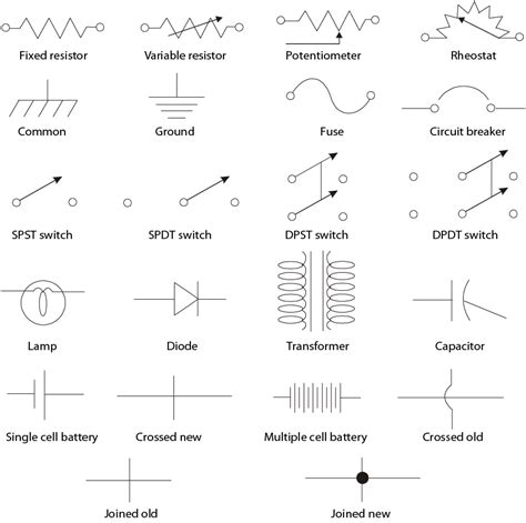 Electrical Schematic Diagram Symbols / Electronic Diagrams Prints And Schematics Instrumentation ...