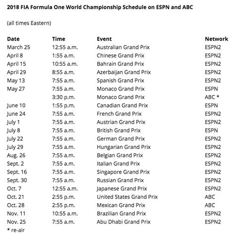 F1 tv schedule - atilafab