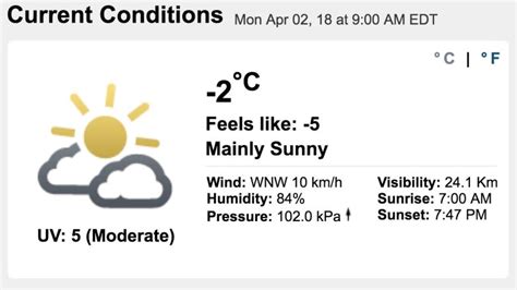 Sunny start to the week in Hamilton: DayStarter Weather | CBC News